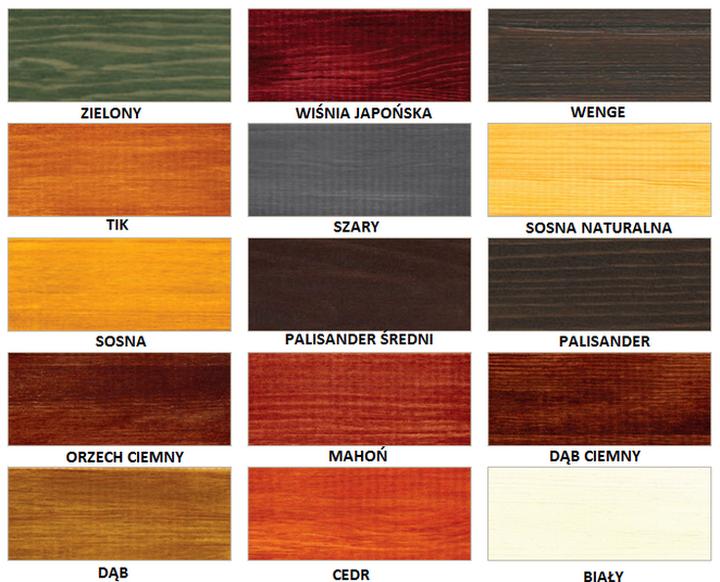 Impregnat do podestów rusztowania