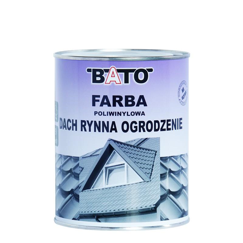 Zrównoważony rozwój ogrodu