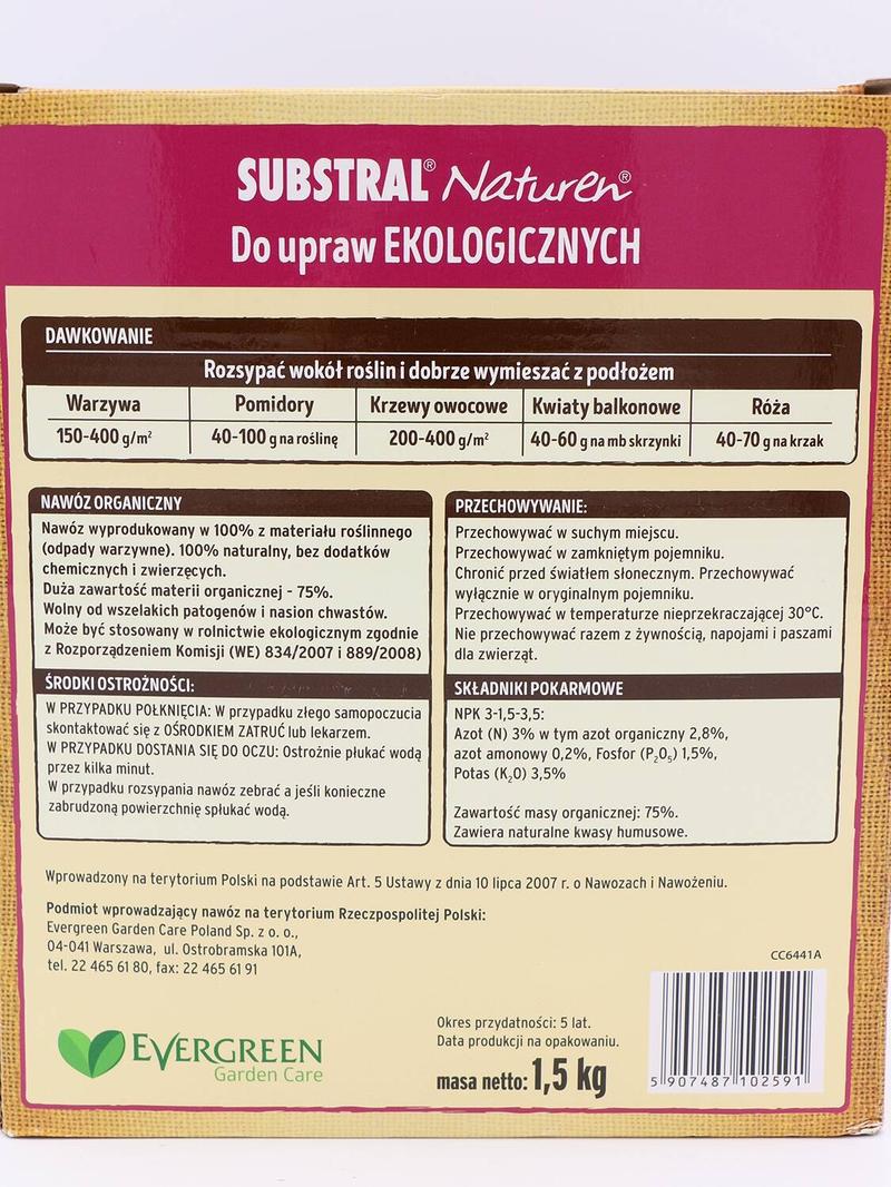 Błędy w nawożeniu róż