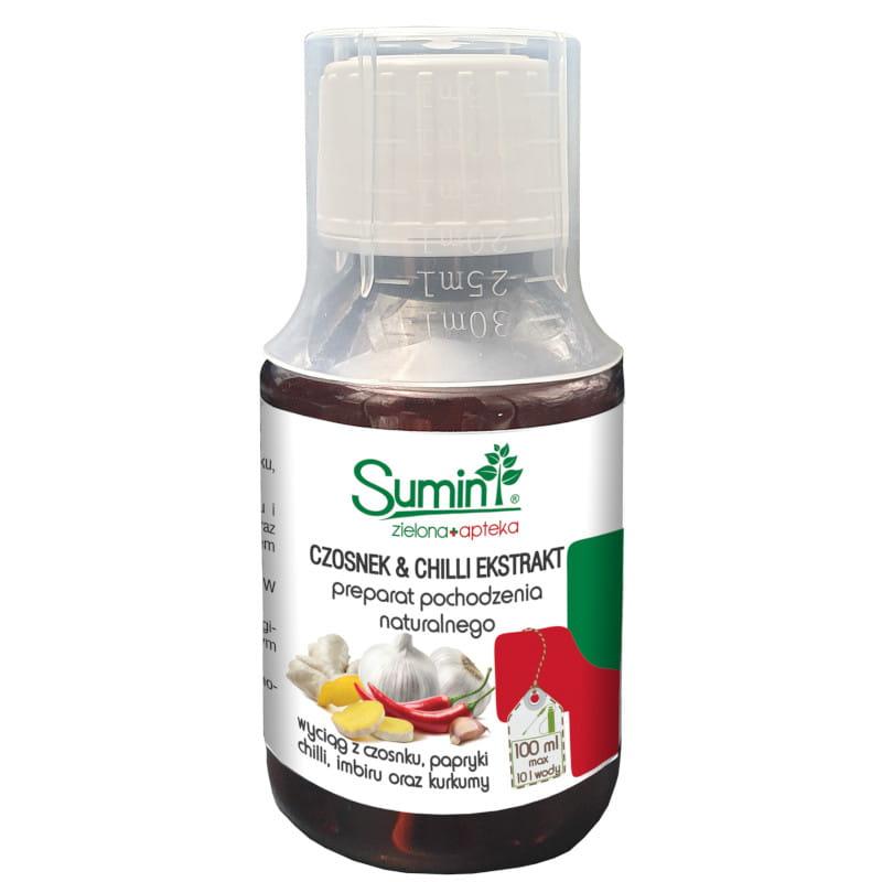 Zastosowanie naturalnych środków ochrony