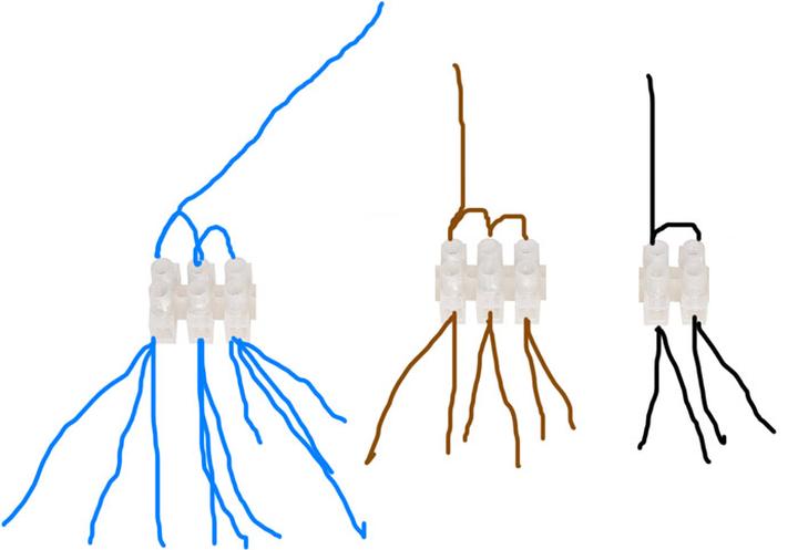 Skuteczne sposoby na rozdzielenie kabla elektrycznego na dwa w kilku prostych krokach