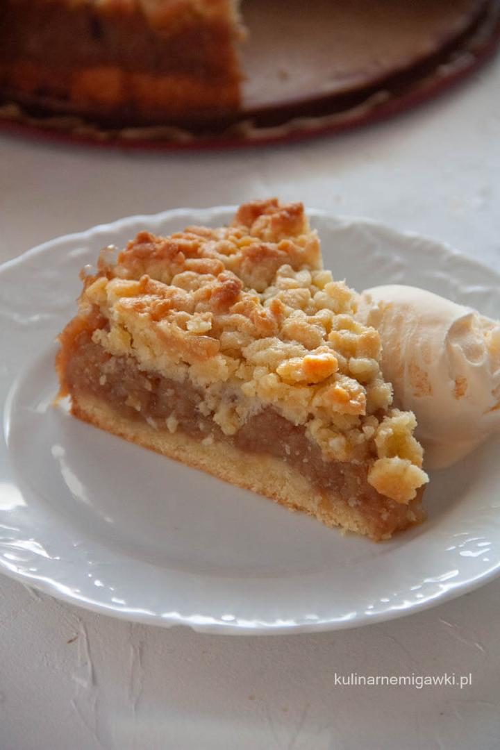 Różnice w składnikach