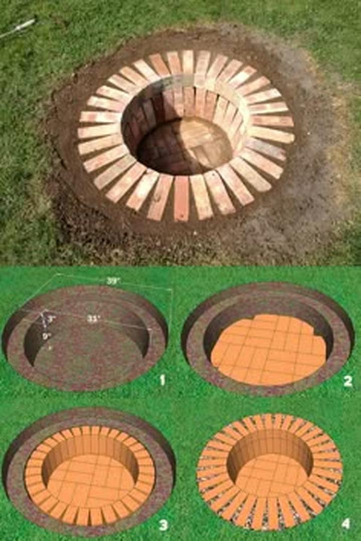 Błędy przy tworzeniu ognisk