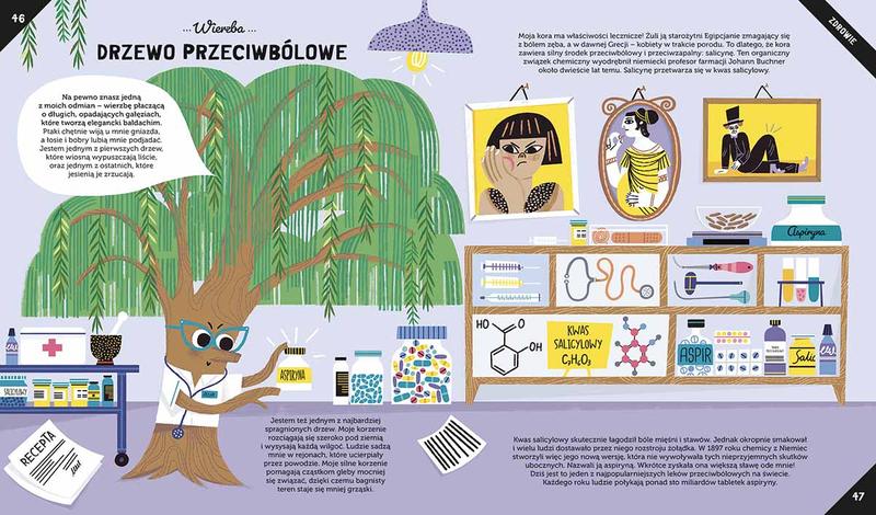 Aspiryna w ogrodnictwie