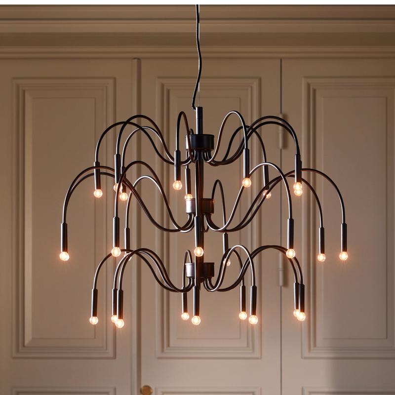 Kolory przewodów w instalacji elektrycznej