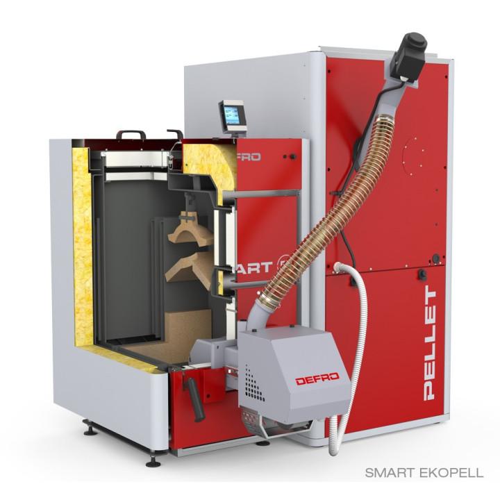 Konserwacja i użytkowanie pieców Defro