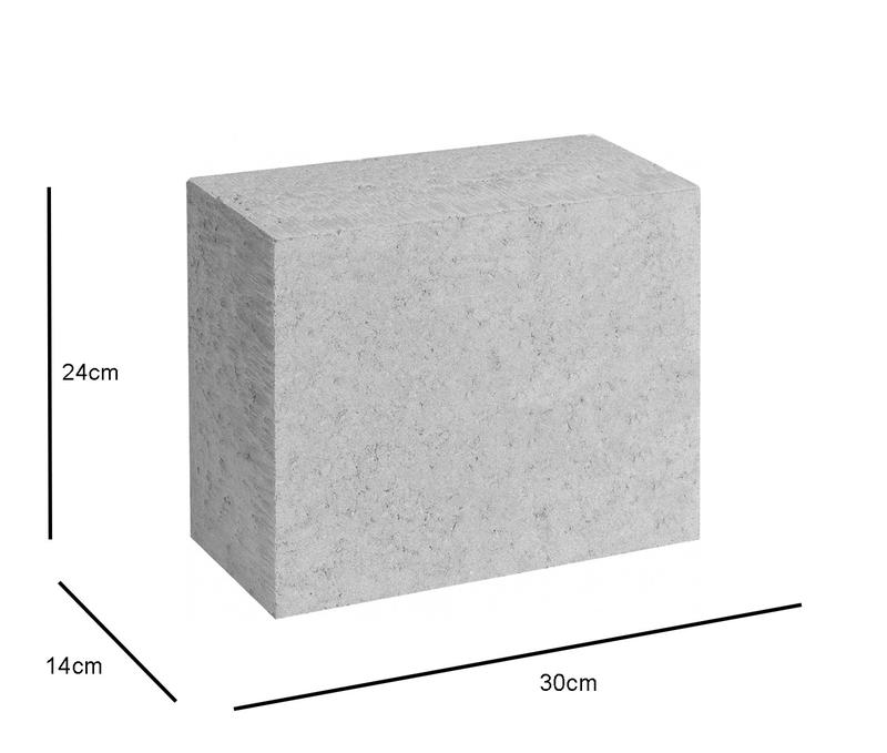 Najlepsze bloczki fundamentowe