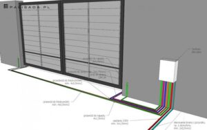 Wybór odpowiednich kabli do napędu bramy dwuskrzydłowej – co warto wiedzieć?