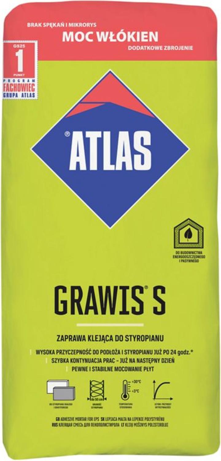 Najczęstsze błędy przy klejeniu siatki