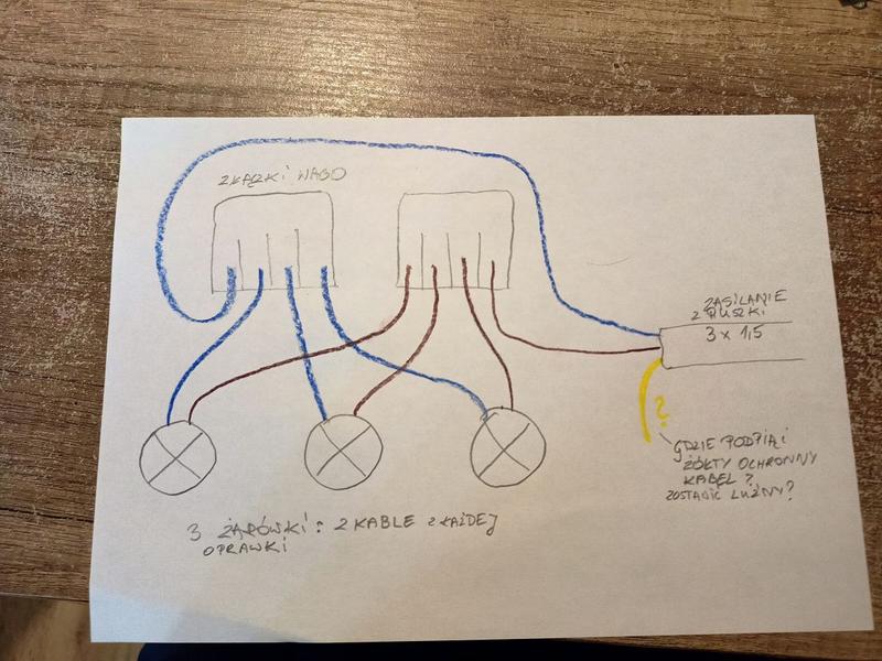 Podłączenie kabla 4-żyłowego z 3-żyłowym