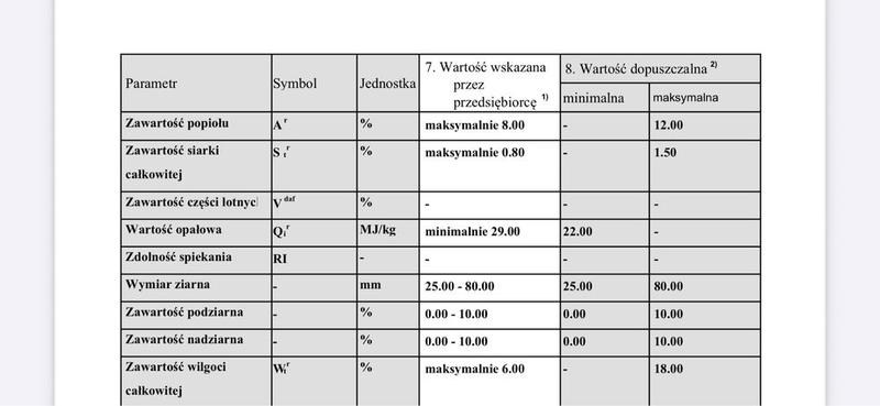 Zalety i wady orzecha sosnicy