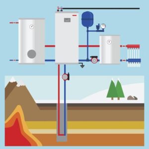 Koszt ogrzewania pompą ciepła: forum pełne wskazówek czy utopia?
