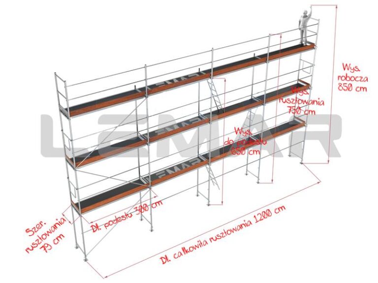 Wymiary rusztowania warszawskiego połówka – niezbędne informacje i praktyczne zastosowania w budownictwie